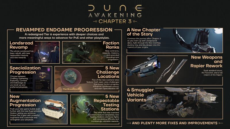 File:Infographic Version 1.3.jpg