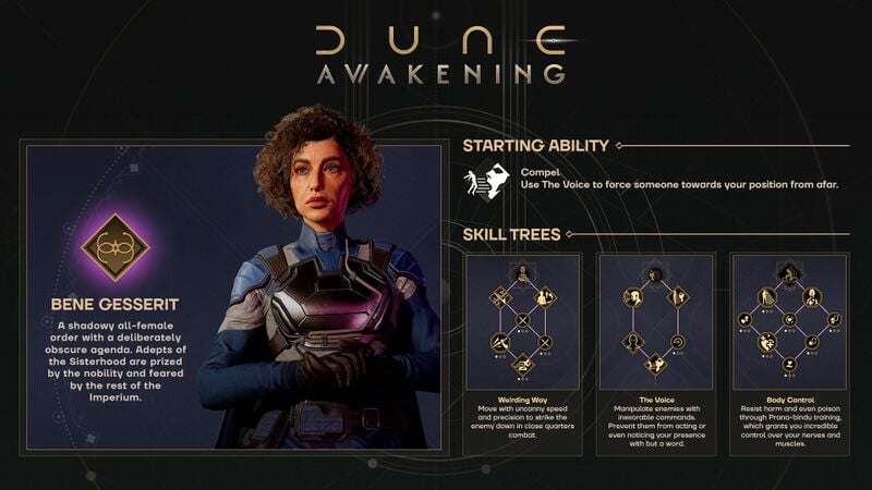 File:Infographic - Bene Gesserit.jpg