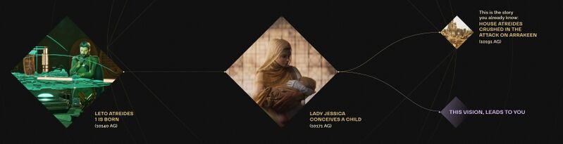 File:Timeline Split.jpg