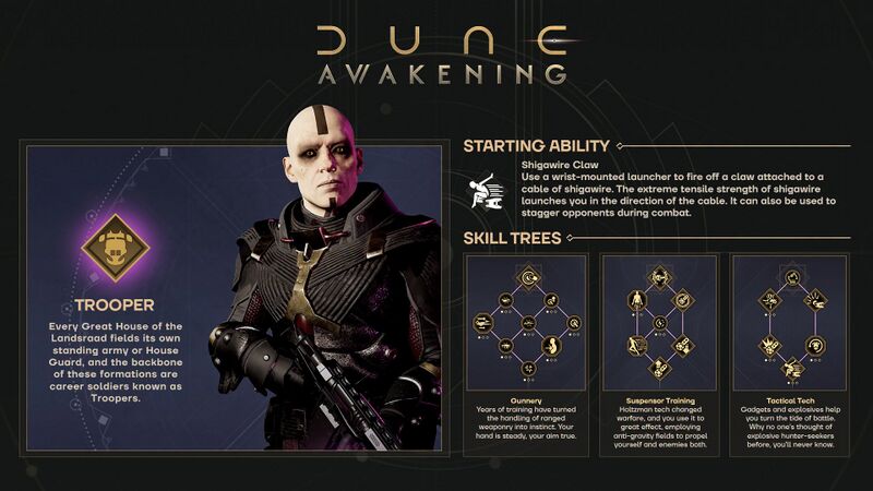 File:Infographic - Trooper.jpg