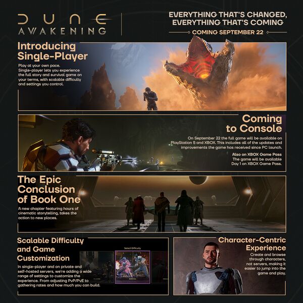 File:Infographic Console 1.jpg